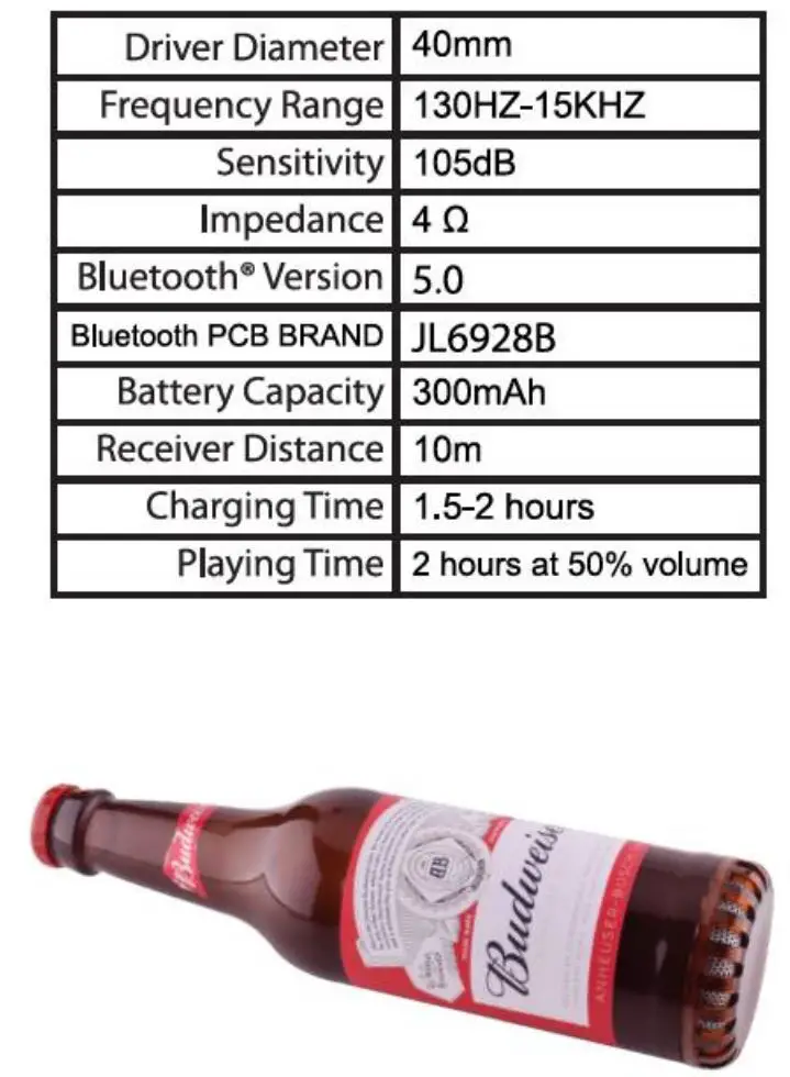 Budweiser BW-BBS-001 Bottle Speaker Instruction Manual - Product Specifications