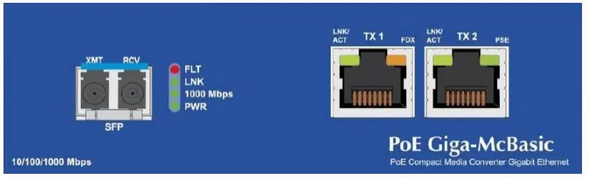 ADVANTECH IMC-490-M1 PoE and PoE+ Giga-McBasic LFPT-2