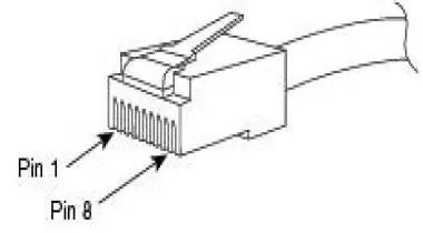ADVANTECH IMC-490-M1 PoE and PoE+ Giga-McBasic LFPT-4