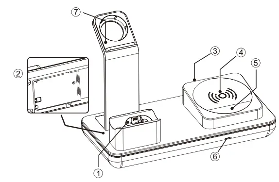Yfw Technology YFWW006 3 in 1 Wireless Charging Stand - fig