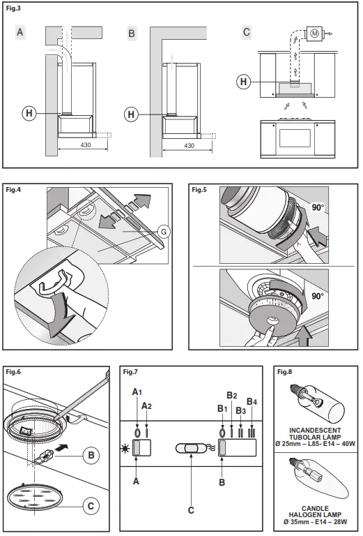 CANDY CBT625 1X Cooker Hood - cooking 1