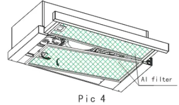 CANDY CBT625 1X Cooker Hood - panels