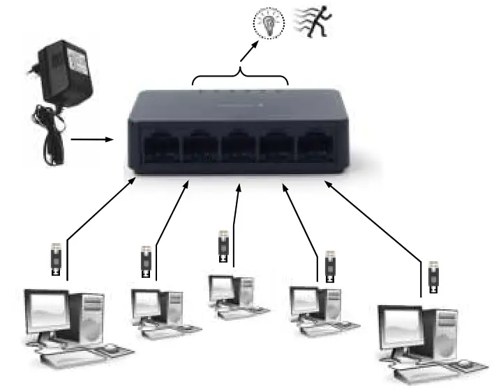 genbird Handbuch Handleiding - diagram