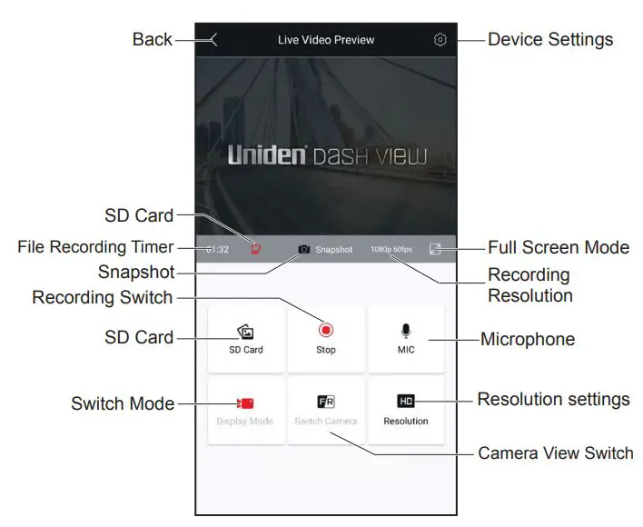 Uniden DASH VIEW 30R Vehicle Recorder - Live View