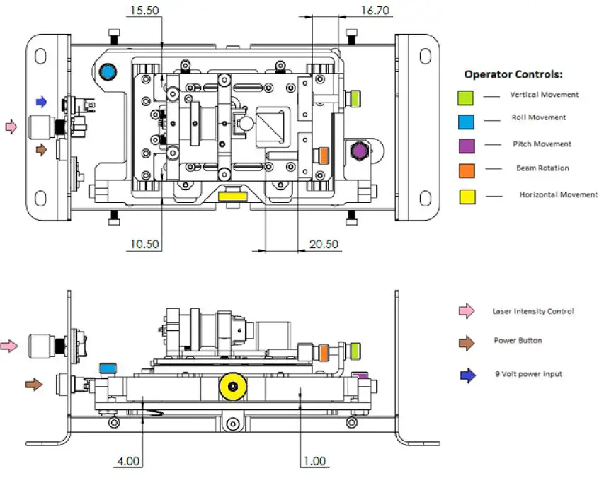 LASER INSTALLATION 3