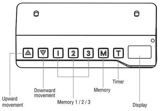 V7 DTMWS Adjustable Mobile Workstation - Control