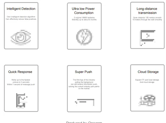 Ningbo Biumart E Commerce BM SC001 Wireless Security Camera - Ningbo Biumart E Commerce BM SC001 Wireless Security Camera - fig