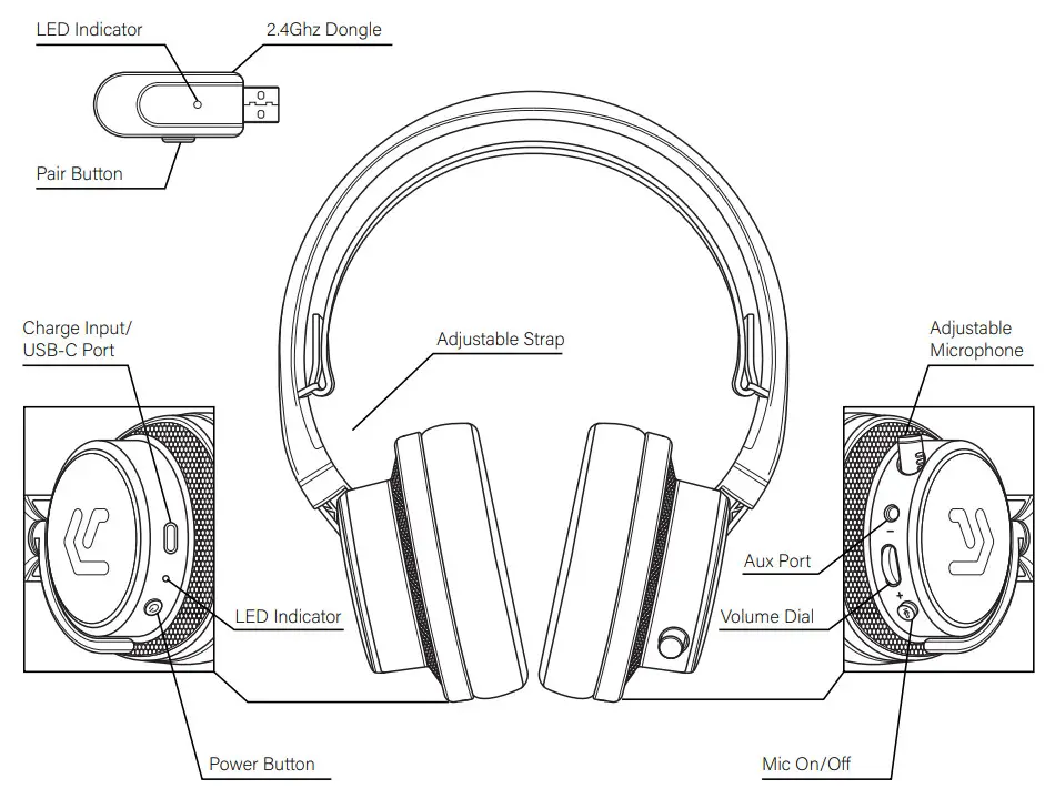 ATRIX Elite Series 2 4G Wireless Headset - Features