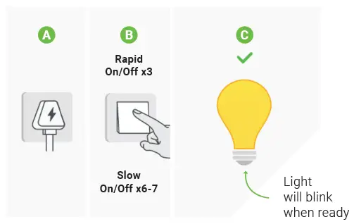SUNCO-LIGHTING-A19-Smart-Bulb-5