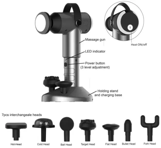 Description of Parts