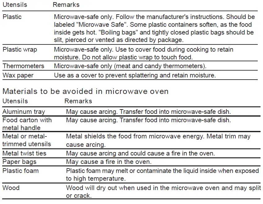 FORTE-F2413MV5SS-24-Inch-Over-the-Range-Microwave-5