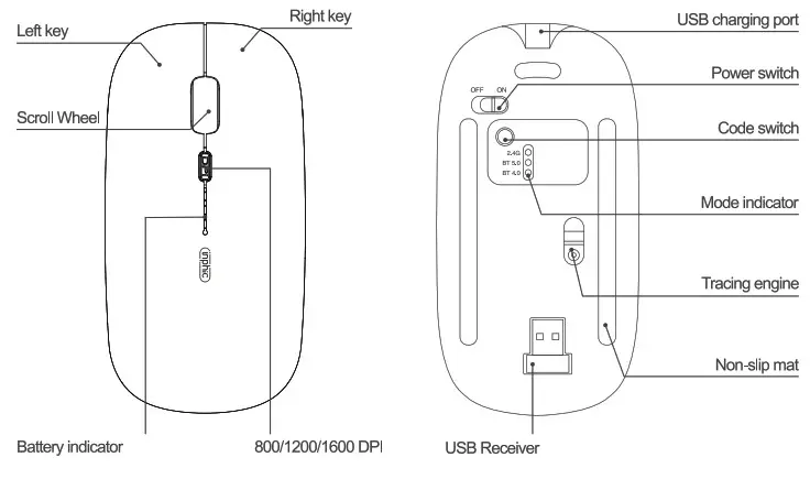 inphic M1 PRO Dual Mode Mouse - Key description