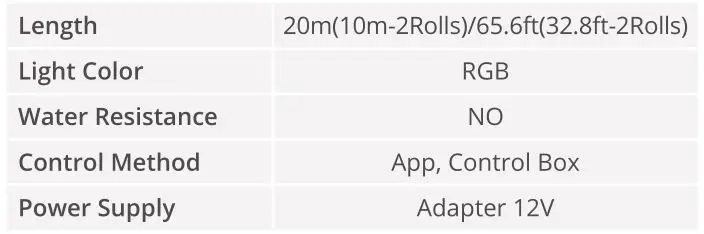 Govee RGB LED Strip Lights - Specifications