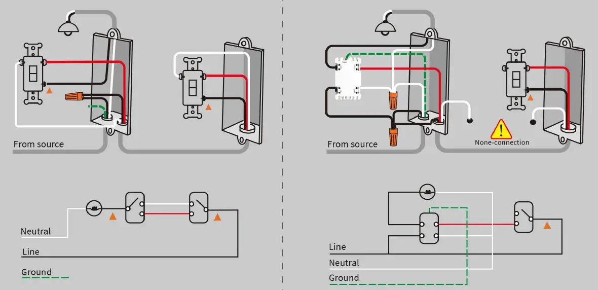 EVA-LOGIK-ZW30S-Smart-On-and-Off-Switch-4
