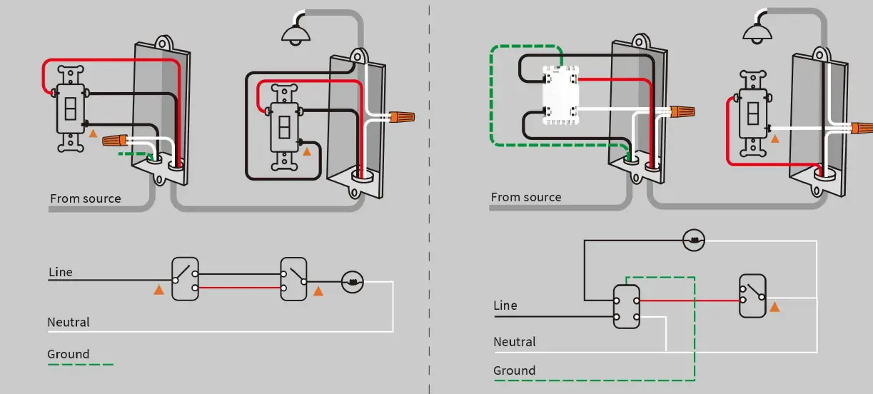 EVA-LOGIK-ZW30S-Smart-On-and-Off-Switch-4