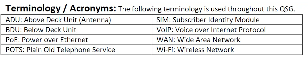 THALES VesseLIN- Iridium-Certus-Maritime-Satellite-Communications-System-FIG 10