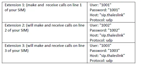 THALES VesseLIN- Iridium-Certus-Maritime-Satellite-Communications-System-FIG 11