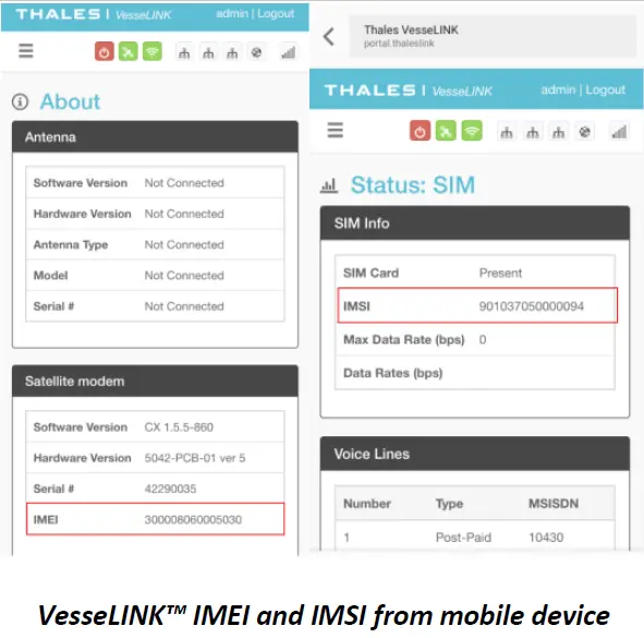 THALES VesseLIN- Iridium-Certus-Maritime-Satellite-Communications-System-FIG 5