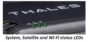 THALES VesseLIN- Iridium-Certus-Maritime-Satellite-Communications-System-FIG 8