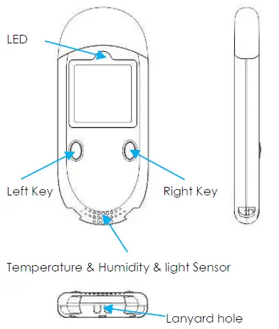 eeLink-DB01-Temperature-Humidity-Beacon-for-Cold-Chain-Monitoring-Device-fig-1