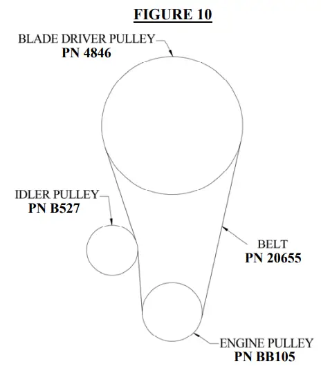 SWISHER RC14544BS 44 Inch Country Cut Trail Cutte-fig11