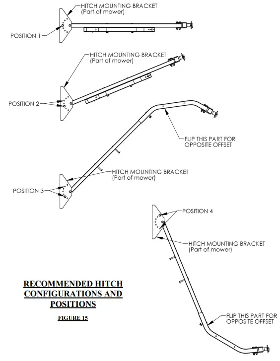 SWISHER RC14544BS 44 Inch Country Cut Trail Cutte-fig15