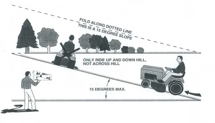 SWISHER RC14544BS 44 Inch Country Cut Trail Cutte-fig16