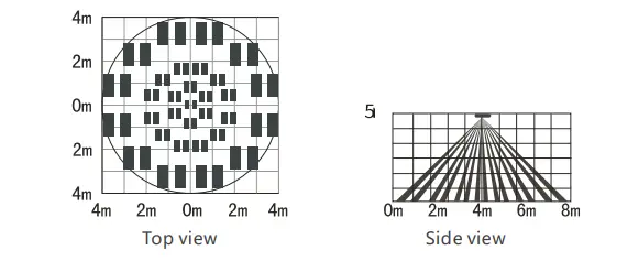 emimikos-EAP-12C-Passive-Infrared-Ceiling-Detector-3
