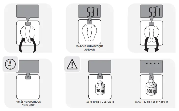 ROWENTA BS12xx Premio Digital Scale-fig2