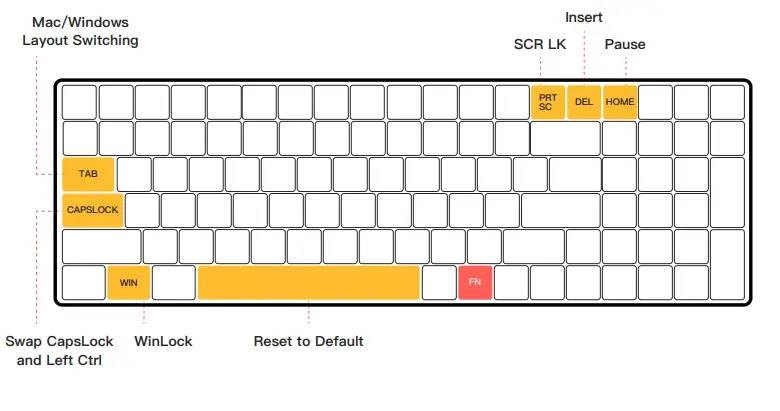 IQUNIX-Typinglab-Hot-Swappable-Wireless-Mechanical-Keyboards-11