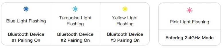 IQUNIX-Typinglab-Hot-Swappable-Wireless-Mechanical-Keyboards-13