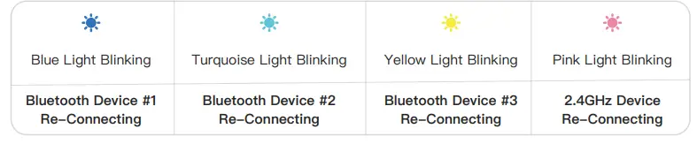 IQUNIX-Typinglab-Hot-Swappable-Wireless-Mechanical-Keyboards-14