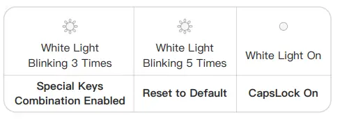 IQUNIX-Typinglab-Hot-Swappable-Wireless-Mechanical-Keyboards-15