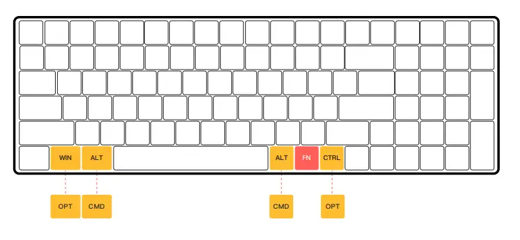 IQUNIX-Typinglab-Hot-Swappable-Wireless-Mechanical-Keyboards-18