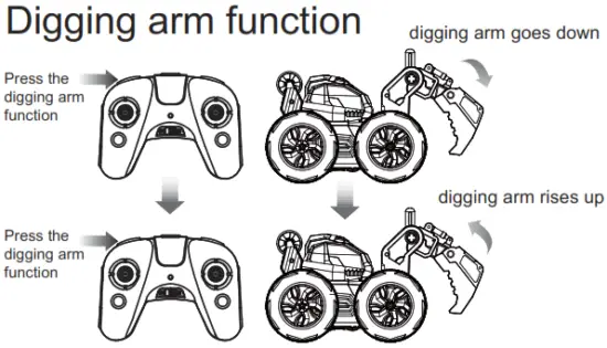 SKYTECH L804 8.5 Inch R C Stunt Excavator - Digging