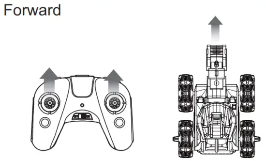 SKYTECH L804 8.5 Inch R C Stunt Excavator - Format