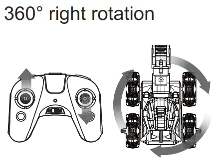 SKYTECH L804 8.5 Inch R C Stunt Excavator - Rotation