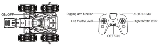 SKYTECH L804 8.5 Inch R C Stunt Excavator - control