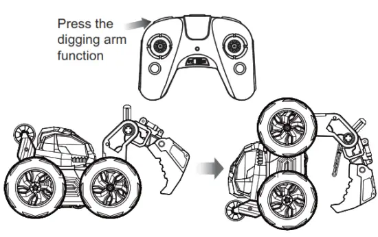 SKYTECH L804 8.5 Inch R C Stunt Excavator - horizontal