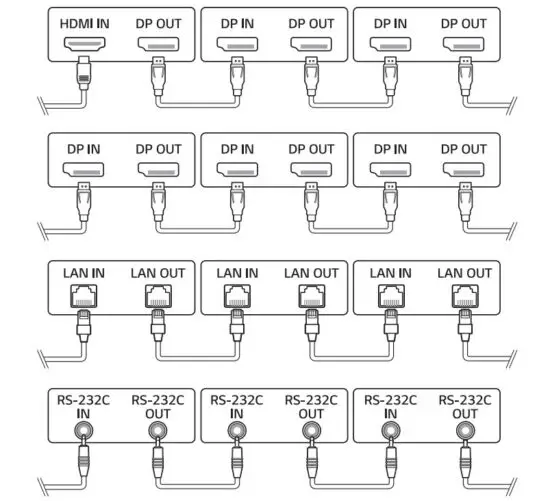 LG 55EW5F-A Digital Signage - figure 7