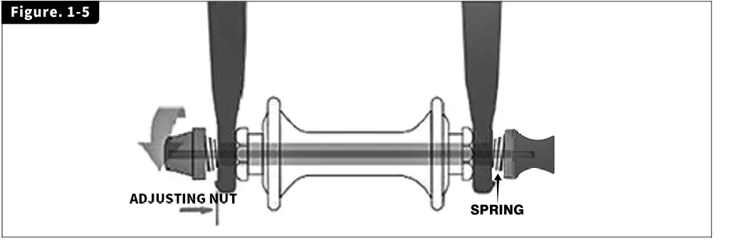 ECOTRIC C-VOR26810-MB Vortex Electric City Bike FIG 5