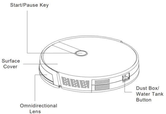 Product Composition / Part Name