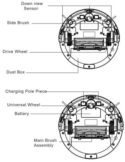 Product Composition / Part Name