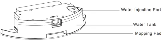 Product Composition / Part Name