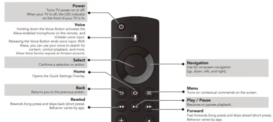 Voice remote