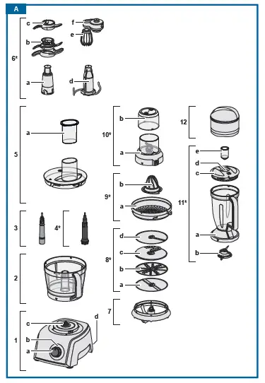 BOSCH MC812....G MultiTalent 8 Compact Food Processor-fig-1