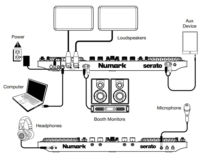 Numark-NS4FX-4-Channel-DJ-Controller-1