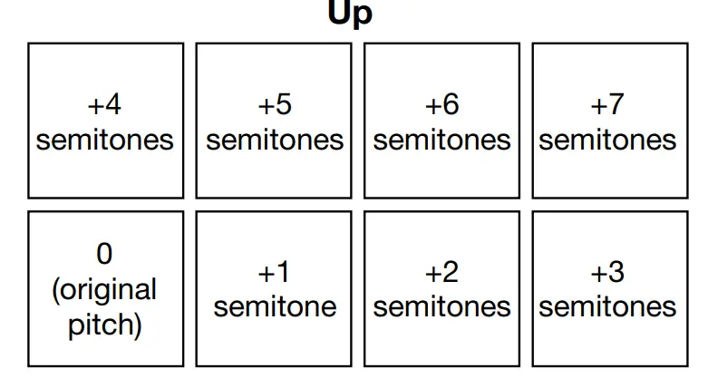 Numark-NS4FX-4-Channel-DJ-Controller-6