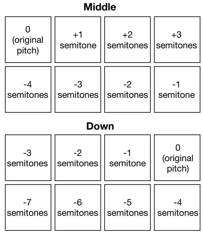 Numark-NS4FX-4-Channel-DJ-Controller-7