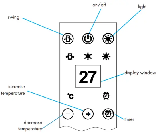KLARSTEIN 10032003 Hightower Heat Patio Heater - FIG 2